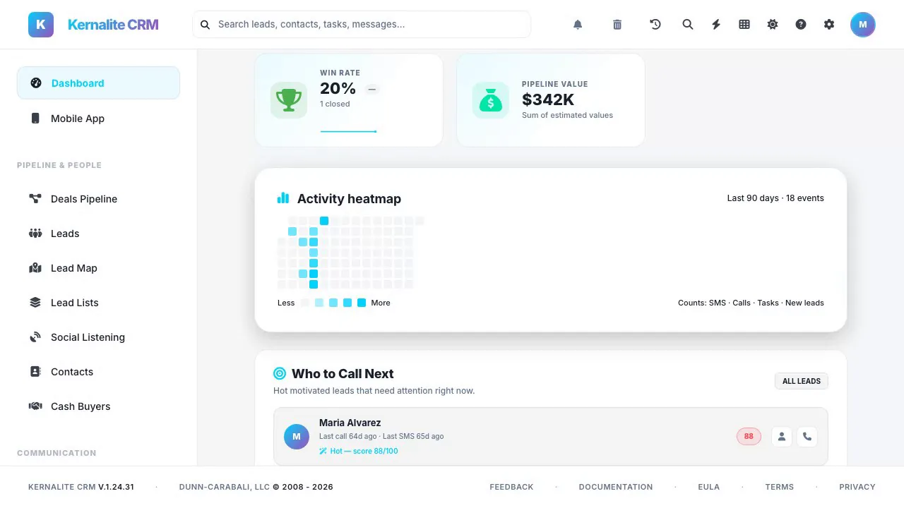 Kernalite dashboard activity heatmap and who-to-call-next panel