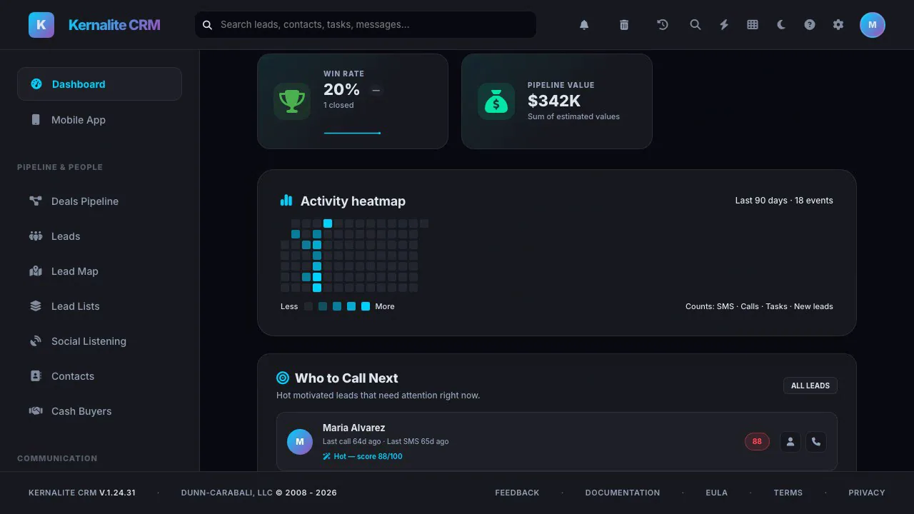 Kernalite dashboard activity heatmap and who-to-call-next panel