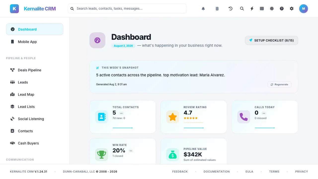 Kernalite dashboard: this week's snapshot, contacts, review rating, calls today, win rate and pipeline value