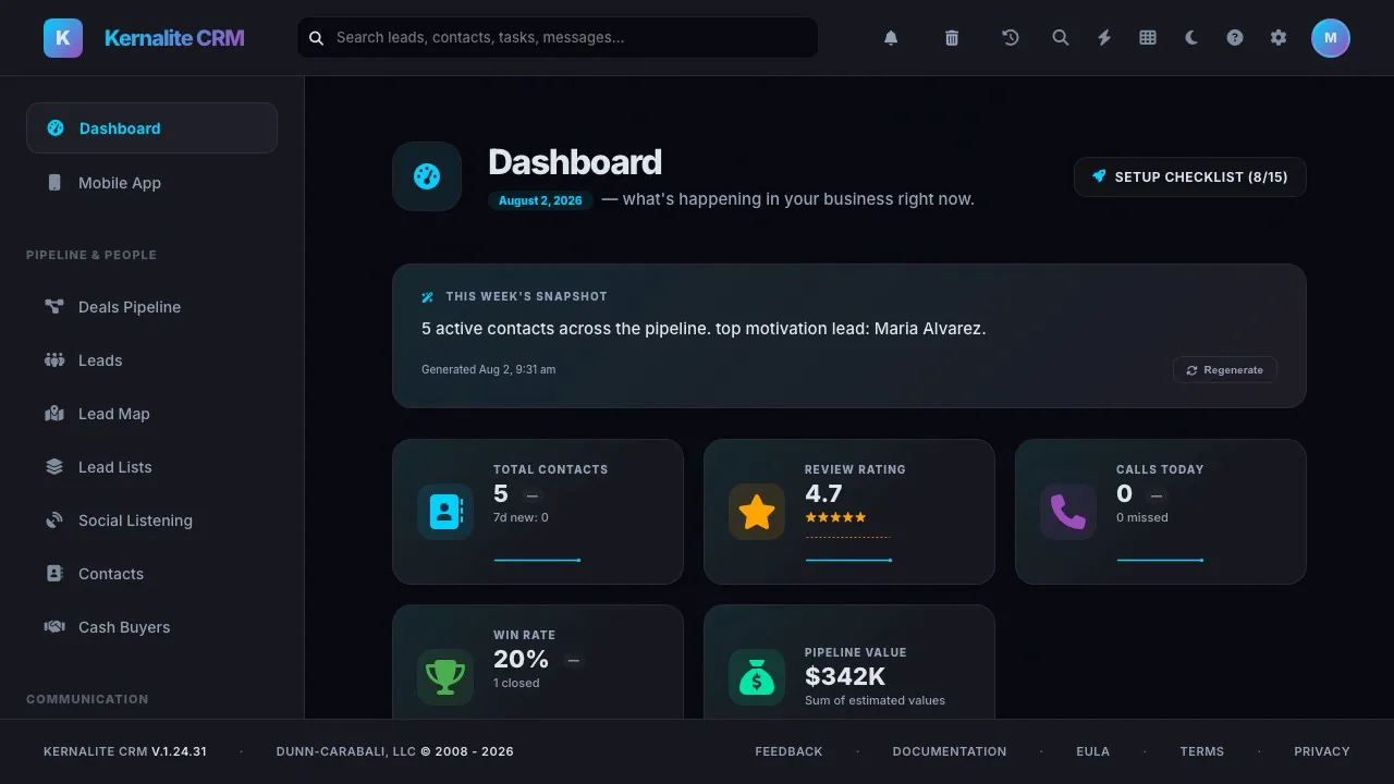 Kernalite dashboard: this week's snapshot, contacts, review rating, calls today, win rate and pipeline value