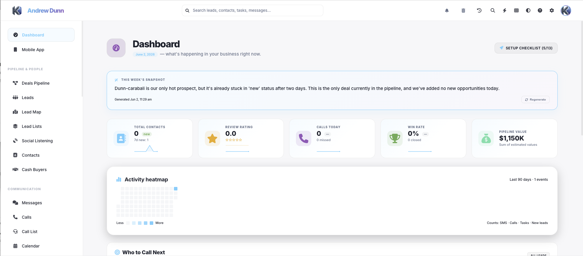 Dashboard Preview